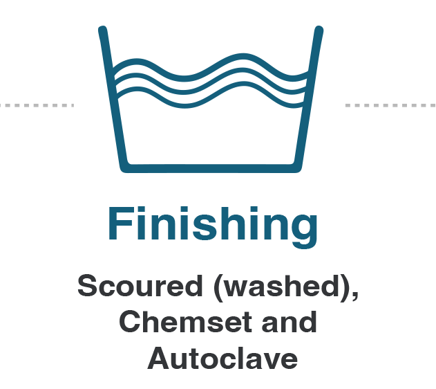 Finishing. Scoured (washed), Chemset and Autoclave