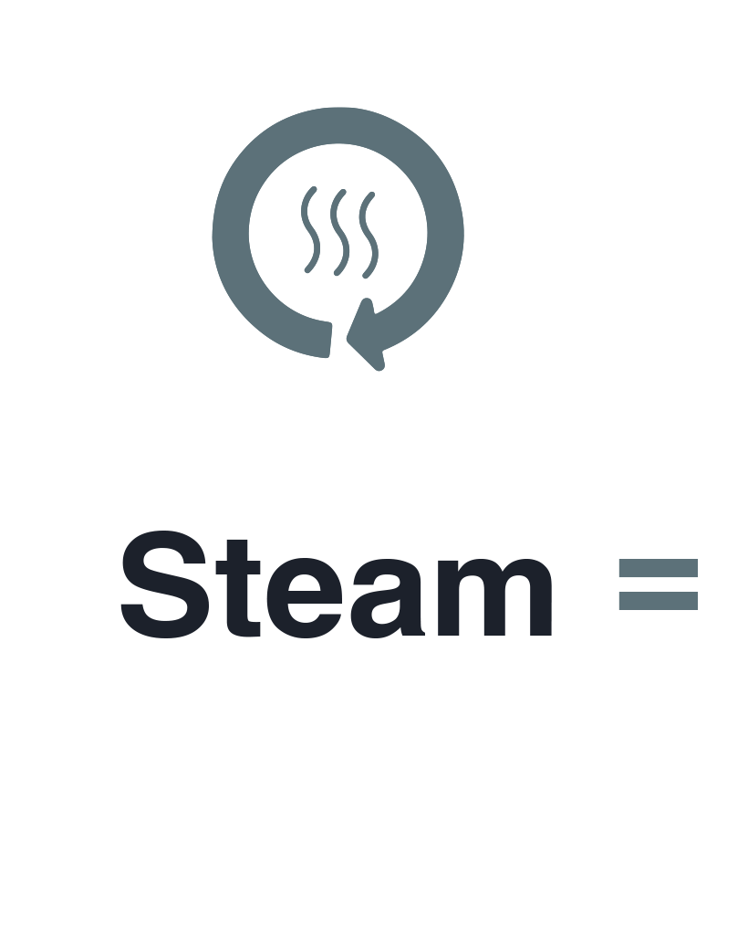 Uses thermal energy in the form of steam for the dyeing process